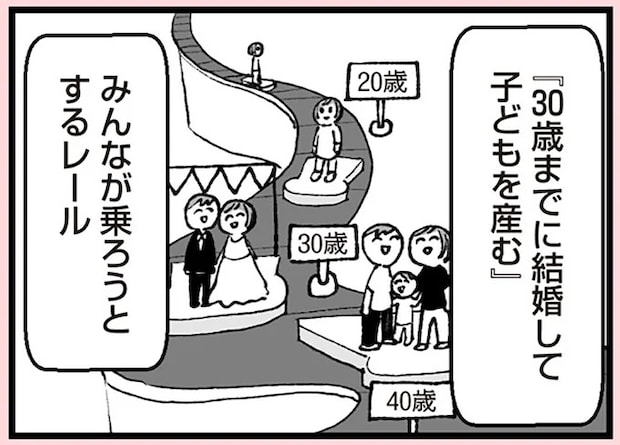 「他人に認められるキラキラ生活」に憧れるママ。世間の「平均世帯年収」を見てしまい.../あのママが妬ましい