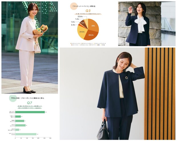 先輩ママのリアルなコメントも！ 【クロス ファンクション】で見つかる正解セレモニー服