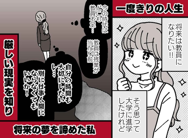 母の「やりたい仕事を選びなさい」を無視した私が、遠回りしてたどり着いた『本当の夢』とは?