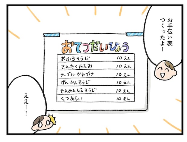 「貰えるだけ、ねっ、、？？」おてつだいの対価【アラサー主婦のあるある日記】