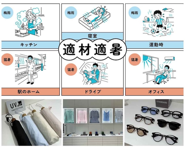 【ユニクロ】が提案する“適材適暑”とは? 高機能アイテムを効果的に使って酷暑対策を万全に