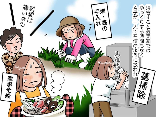 「10万払いなさい!」嫁を奴隷扱いする姑がなぜか『お礼』を要求!? ヤバすぎる実態に夫は?
