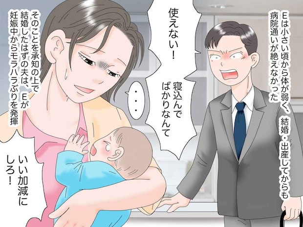 「具合が悪いをフリをするな」と責める夫。妻が「私がいなくなったら、家のことお願いね」と言い返した結果