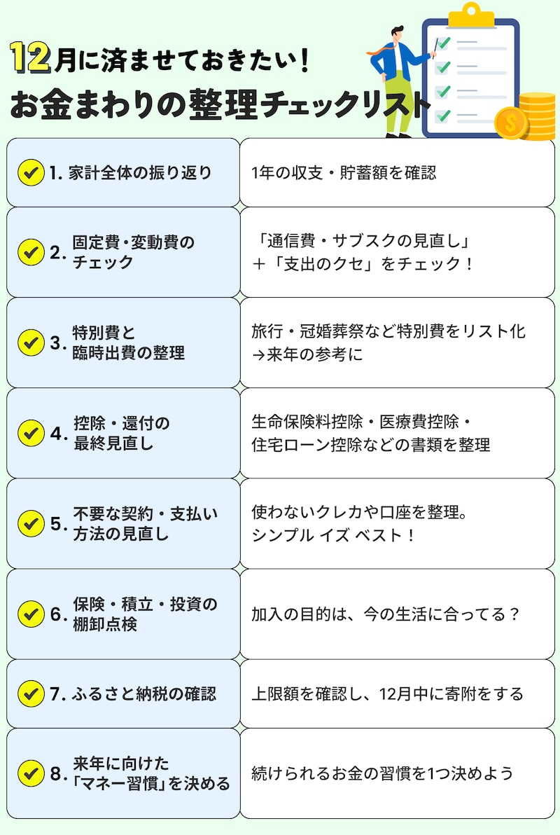 12月に済ませておきたいお金まわりの整理チェックリスト
