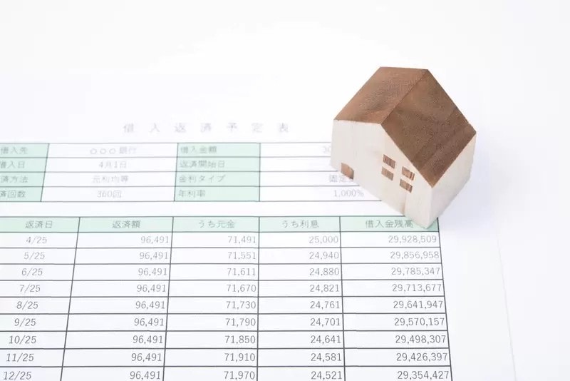住宅ローン