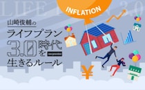 住宅取得事情が激変！家を買おうにも金利は上昇、家自体も値上がり