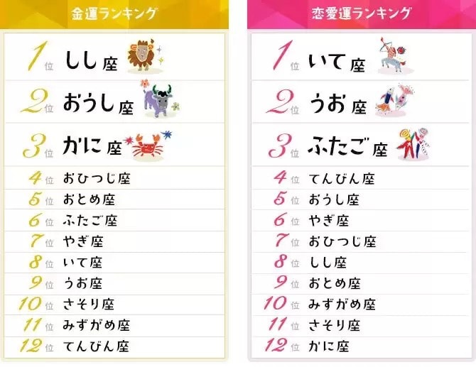 6/25-7/9