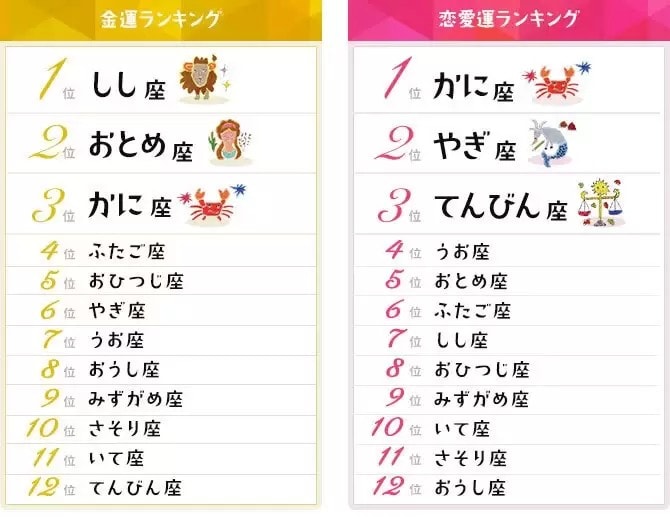 7/10-7/24