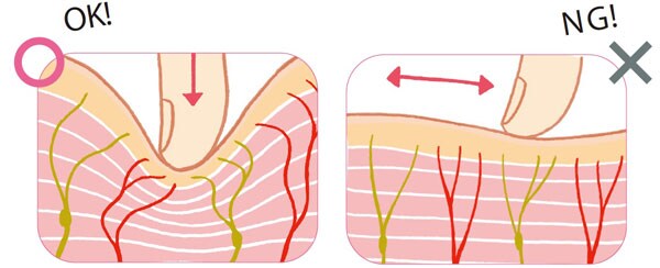 ポイント4:筋肉に対して“垂直に押す”