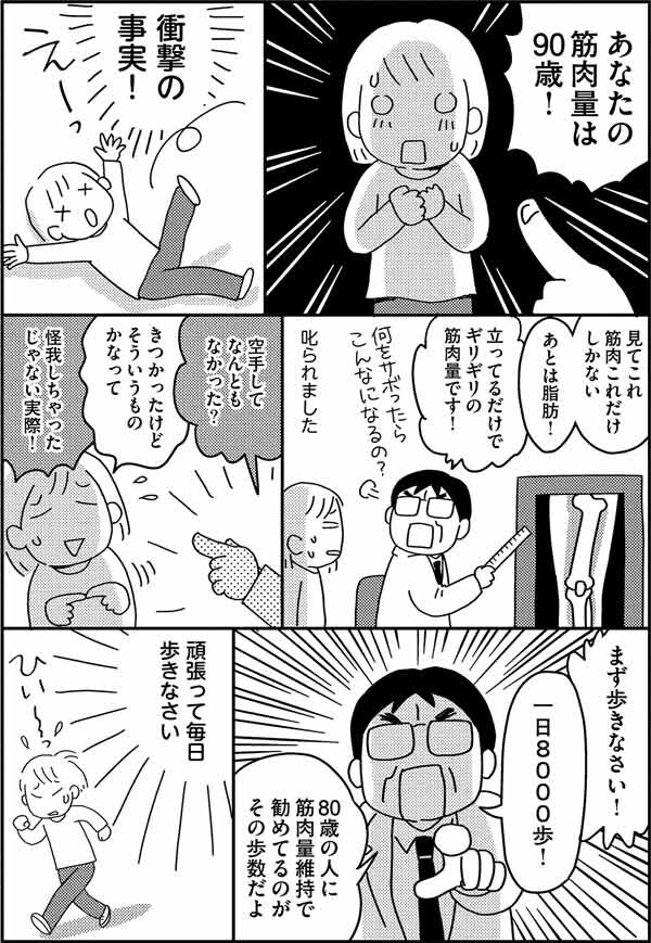 「筋肉量は90歳」⁉改善するのに1日に歩くべき歩数は?