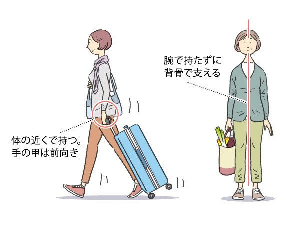 習慣9：バッグを持つときは、胸骨や背骨で支えるイメージで