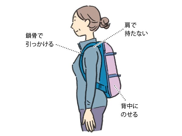 習慣9：バッグを持つときは、胸骨や背骨で支えるイメージで