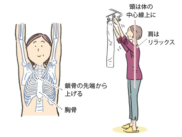 習慣8：腕を鎖骨の先端から上げれば洗濯物はラクラク干せる
