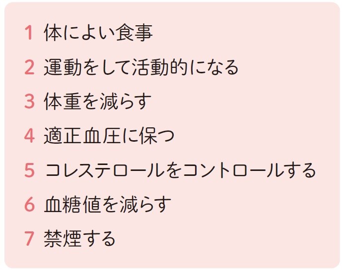 1-6_血流力を保つ7つの生活習慣 - コピー