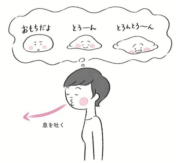 おもち呼吸