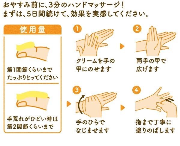寝る前3分！手荒れ改善＆予防マッサージ