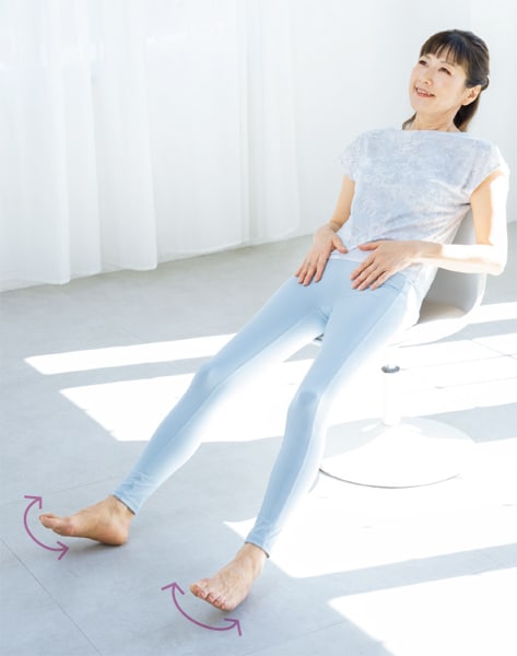 かかとを床につけて左右に動かす