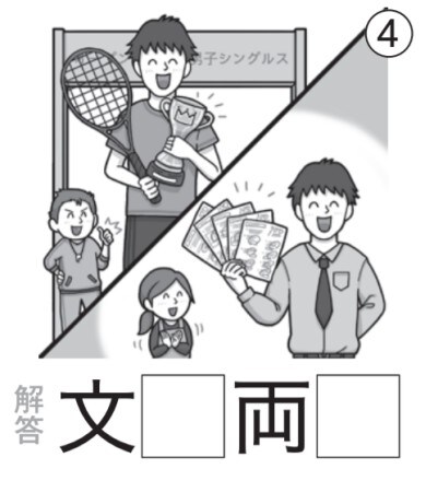 アタマの体操：イラスト漢字4