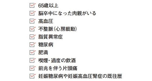 あなたの脳梗塞危険度をチェック！
