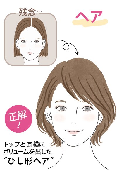 髪の正解は顔を若々しく見せる“ひし形フォルム”