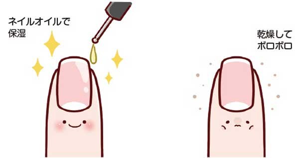 美爪を育てるための3原則