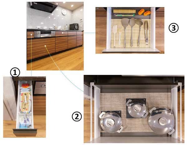 「いつ・どこで・何をする？」で引き出しを決める