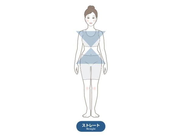 骨格ストレートの特徴