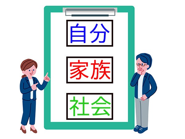 「苦労の塊」はまず仕分けることが大切