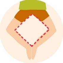 両脚の内側に正方形をつくる