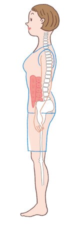 体を整えれば今からでも改善できる!