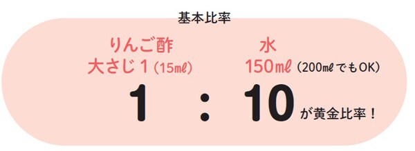 この法則だけ覚えれば失敗しない！基本のりんご酢「黄金比率」