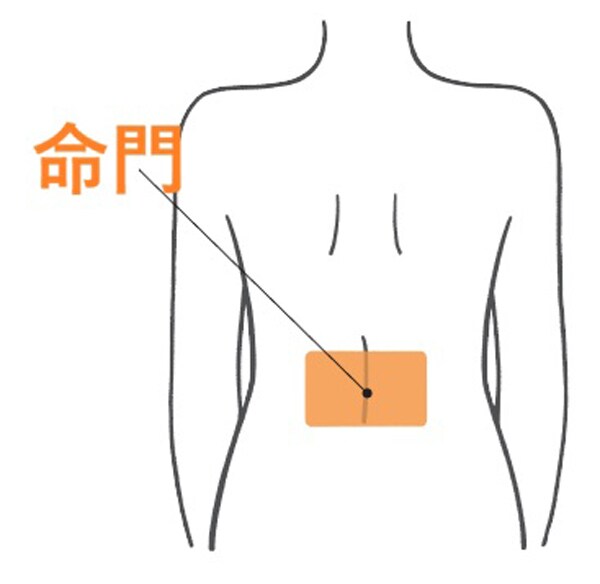 【更年期に実践】ホットフラッシュ・疲れ…早めのケアが肝心！