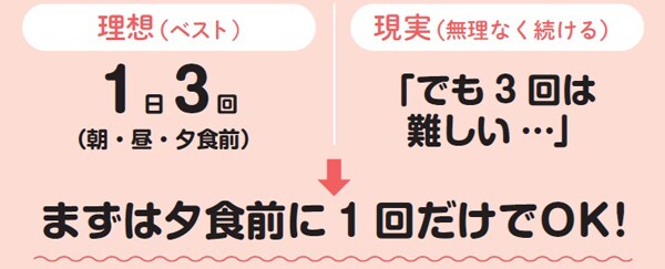 理想は1日3回。でも「忙しくて無理！」という人のための現実解