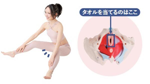 1:タオルを膣口に当てて座る