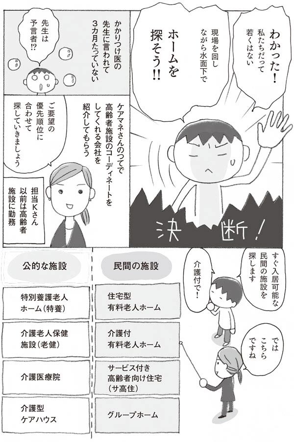 父の持病、母の老化が一気に加速！どう乗り切る？