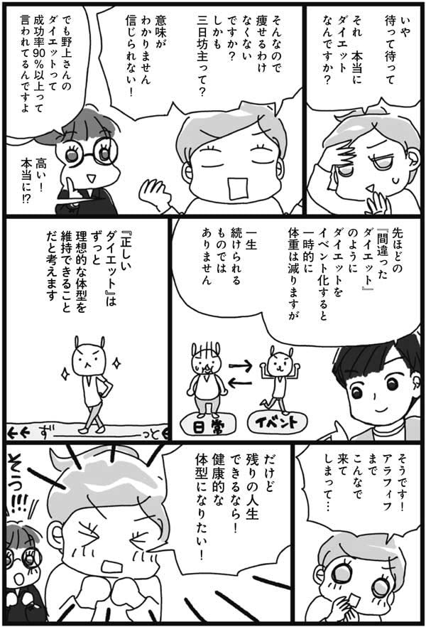 ダイエット成功率90％！え？これで本当に痩せるの？