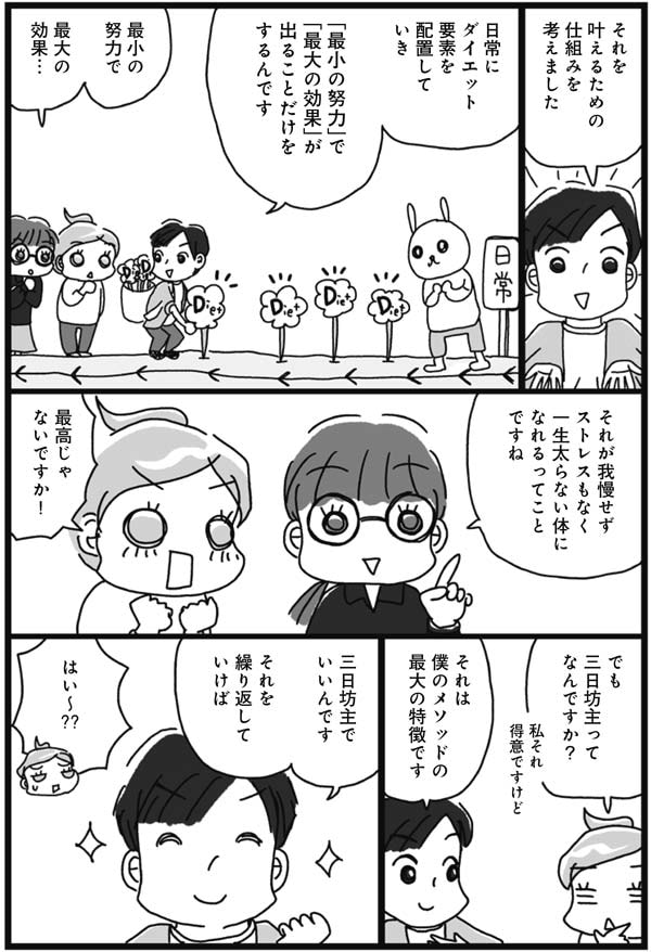 ダイエット成功率90％！え？これで本当に痩せるの？