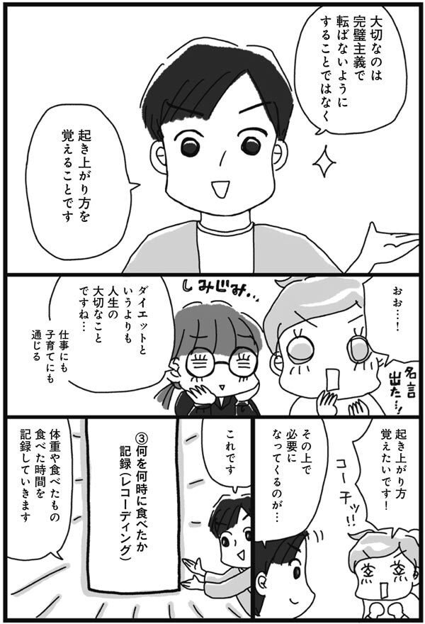 ダイエットモードONの日とOFFの日にすべきことは？