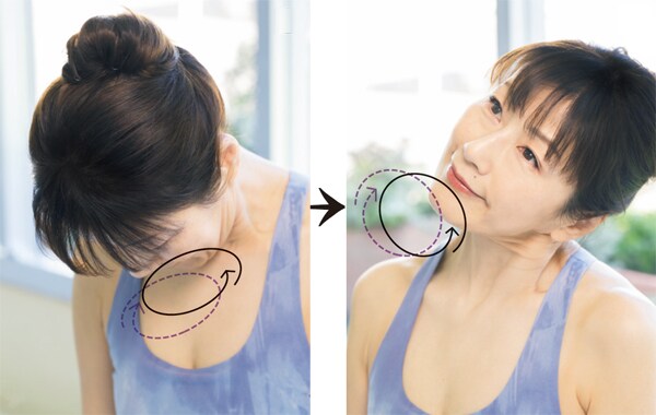 首を移動させながら回す