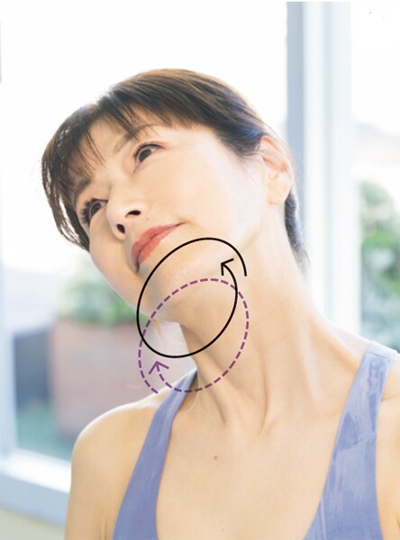 首を右斜め後ろに倒して、顔、頭全体を回す