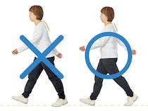 60代女性が驚きの若返り！猫背やＯ脚、体の歪みが解消【姿勢リセット歩き】とは？