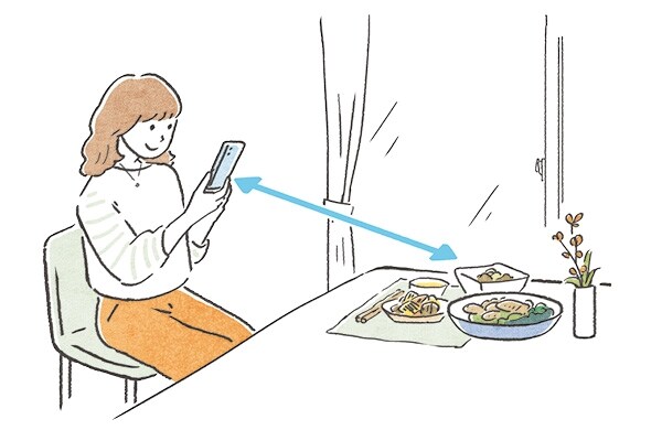 構図:「離れて2倍ズーム」だとゆがまずきれい!