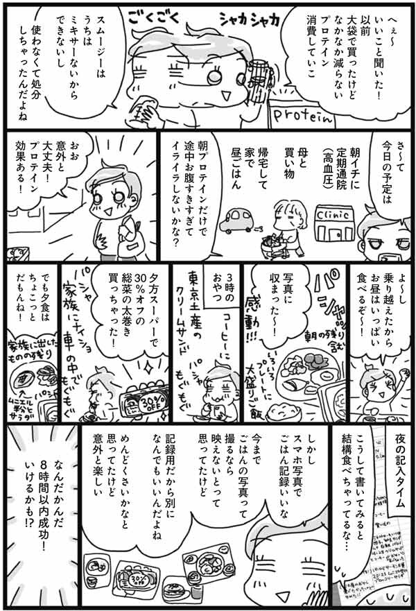 ONの日2日目！8時間以内に食べるって難しい？