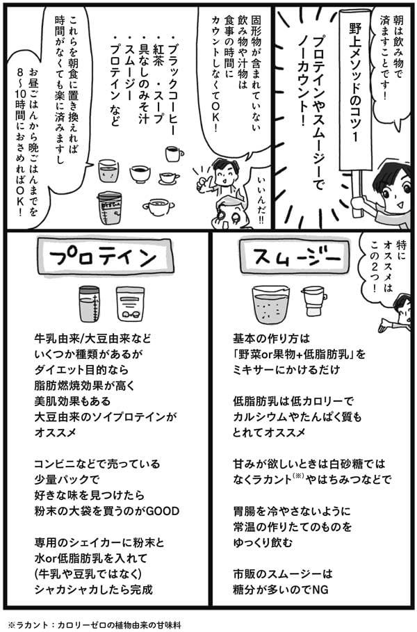 ONの日2日目！8時間以内に食べるって難しい？