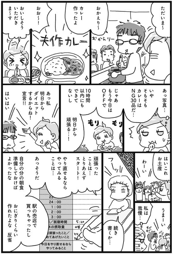 3日坊主ダイエット開始！まずはONの日の記録から