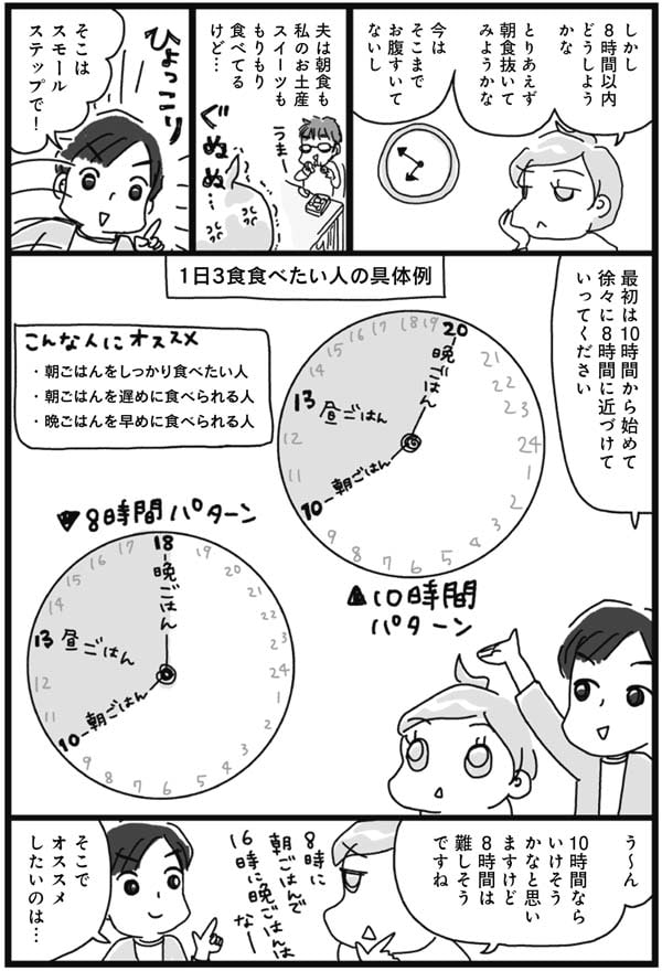 ONの日2日目！8時間以内に食べるって難しい？