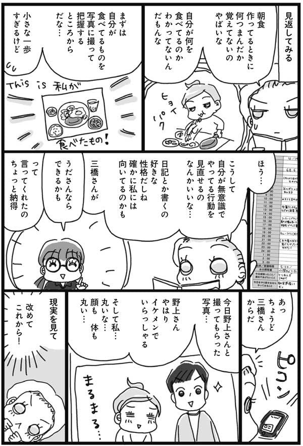 3日坊主ダイエット開始！まずはONの日の記録から