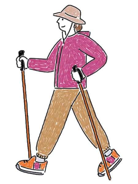 Q1.歩行が不安定で歩幅が広げにくい