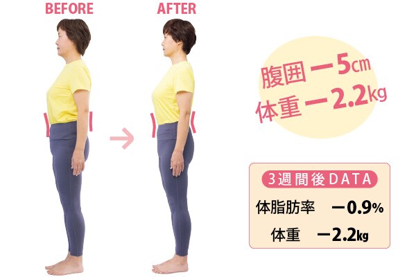 きたのふみさん（55歳）