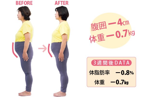 石毛八重子さん（65歳）